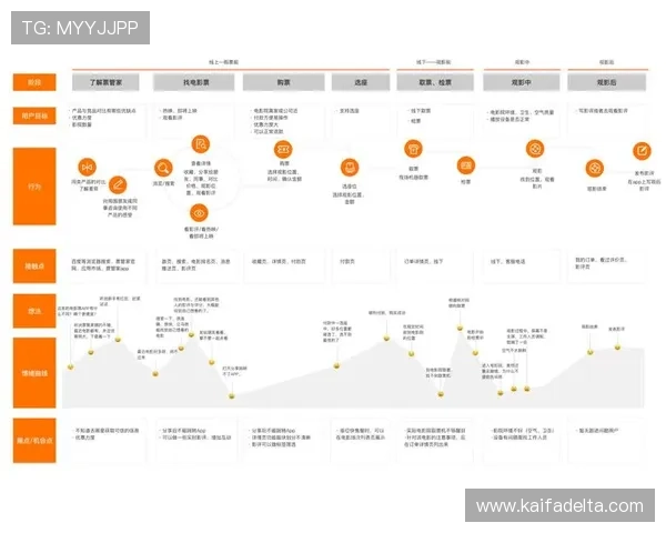 凯发娱乐客户端用户评价与使用体验分享
