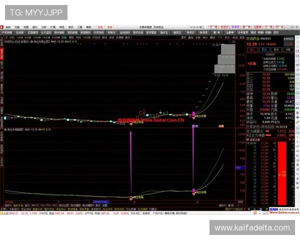 押庄龙虎玩法详解让你轻松掌握赢取大奖的秘诀