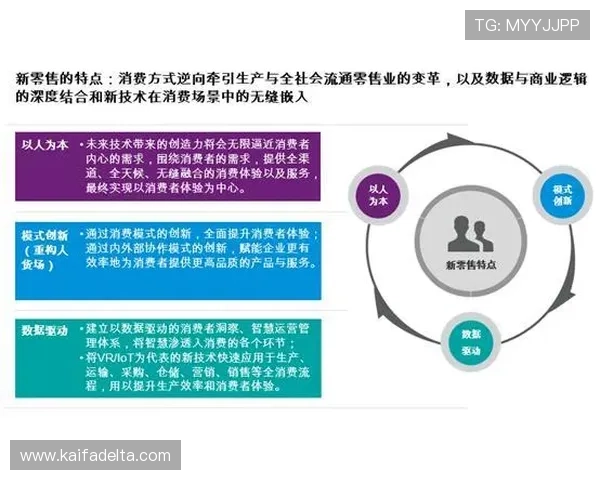 K8和记娱乐客户服务体系详解及常见问题解决方案