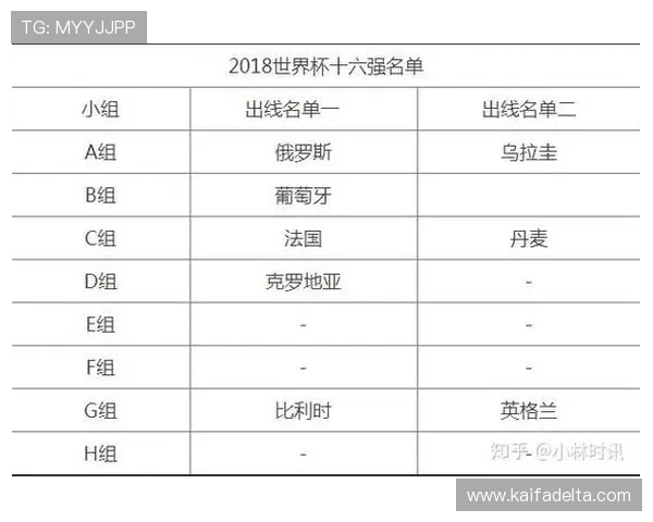 世界杯乌拉圭对阵西班牙比赛直播时间及观看指南详解