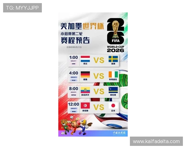 世界杯突尼斯VS日本比赛城市安排及各比赛场馆的最新信息汇总